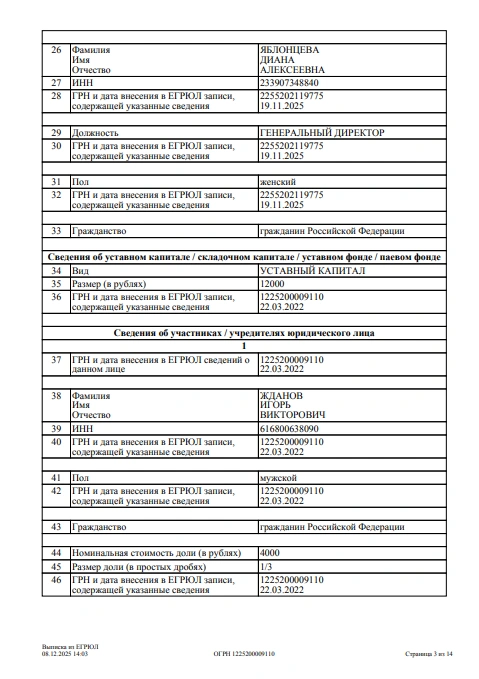 ЕГРЮЛ 3